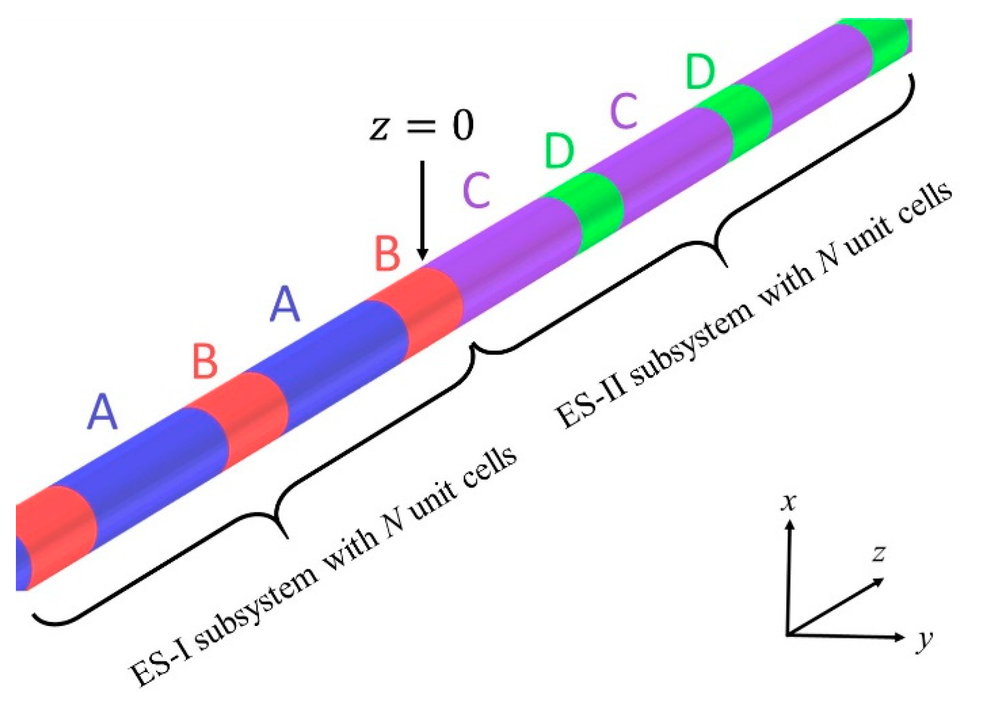 Paper preview