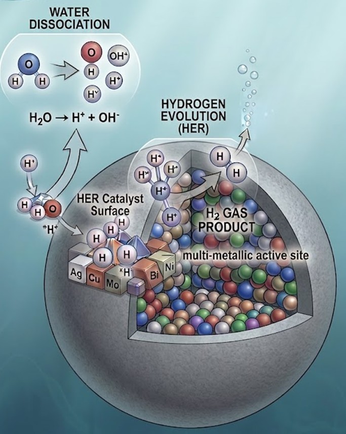 Diamond film for water cooling
